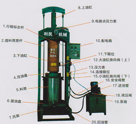 壓油機